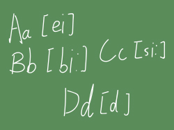 黄浦中小学英语补习班：如何在35分钟内，做完5篇英语阅读理解？三步搞定！